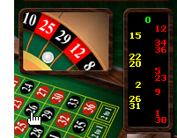 Roulette Information displays